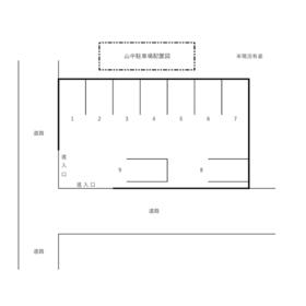 平面図