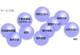 情報提供会社