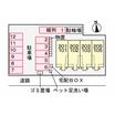 共有部分