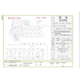 地形図等
