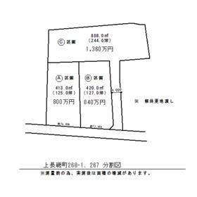 地形図等
