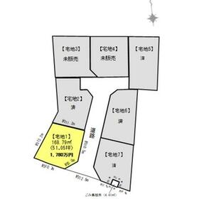 地形図等