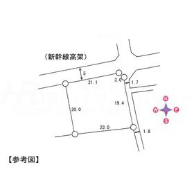 地形図等