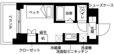 代表間取