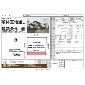 地形図等