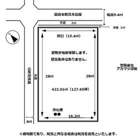 地形図等