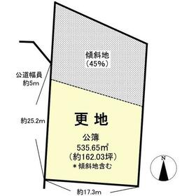 地形図等