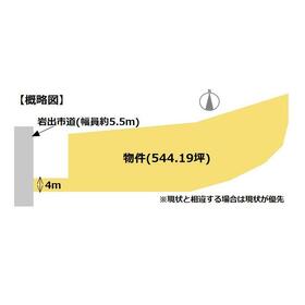 地形図等