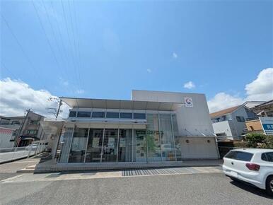 しずおか焼津信用金庫松富支店