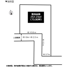 地形図等