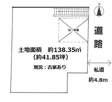 土地図