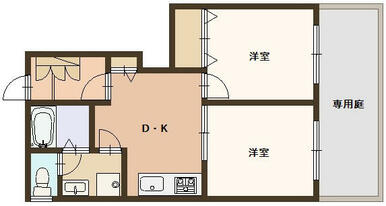 ＤＫ　洋　洋