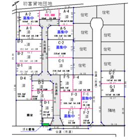 地形図等