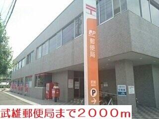 郵便局