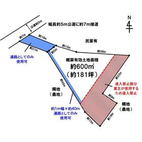 地形図等