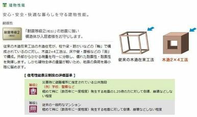 その他（イメージ）