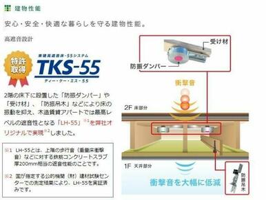 その他（イメージ）