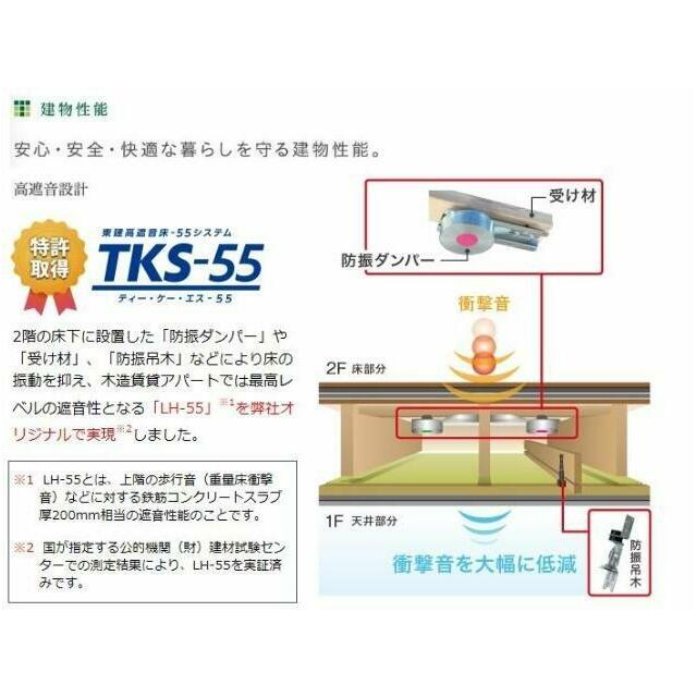 その他（イメージ）