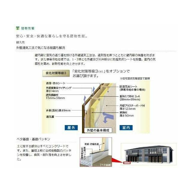 その他（イメージ）