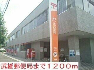 武雄郵便局まで1200m