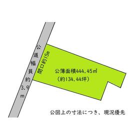 地形図等