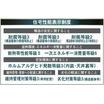 省エネ