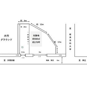 地形図等