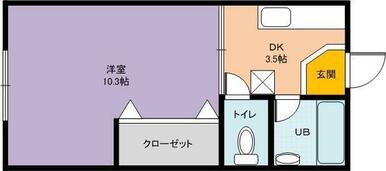 反転タイプ