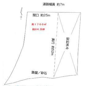 地形図等