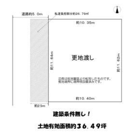 地形図等