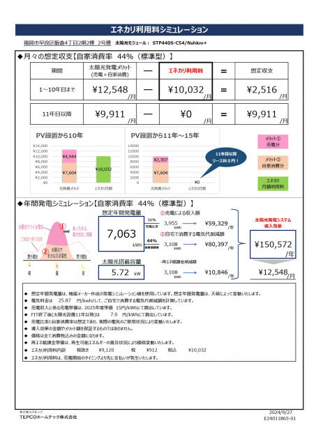 物件画像 福岡市早良区 飯倉４丁目 (金山駅) 2階建 4LDK