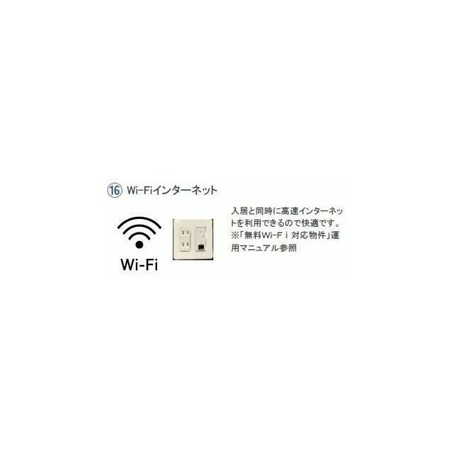 Ｗｉ－Ｆｉ（イメージ）