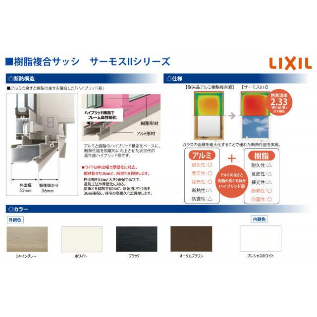 【樹脂複合サッシ】