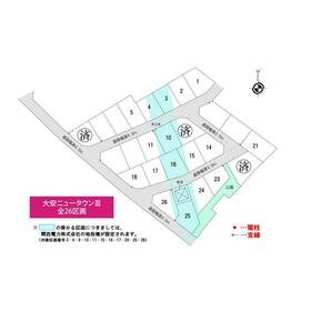地形図等