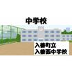 中学校
