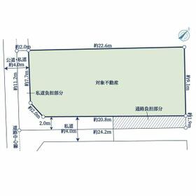 地形図等