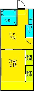 使いやすい１ＤＫ