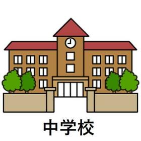 周辺環境