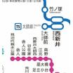 共有部分