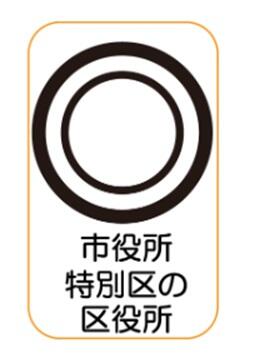 commercial 高城字町