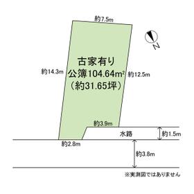 地形図等