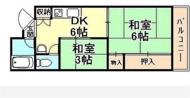 現状有姿