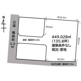 地形図等