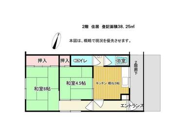 月額賃料に含む２階住居３８．２５㎡　店舗との合計７２．１５㎡