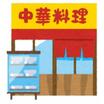 周辺環境