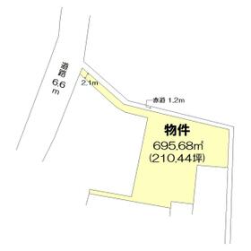 地形図等