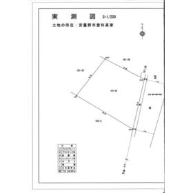 地形図等