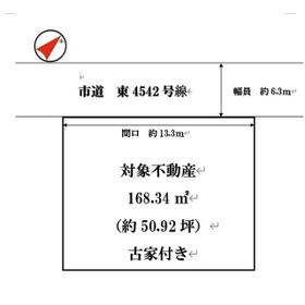 地形図等