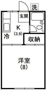 本厚木駅まで徒歩２分♪通勤・通学のアクセスもいいですね♪