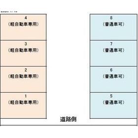 平面図